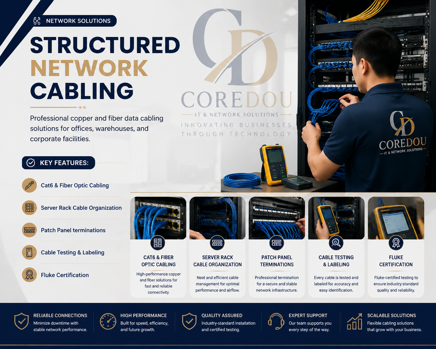 Structured Network Cabling
